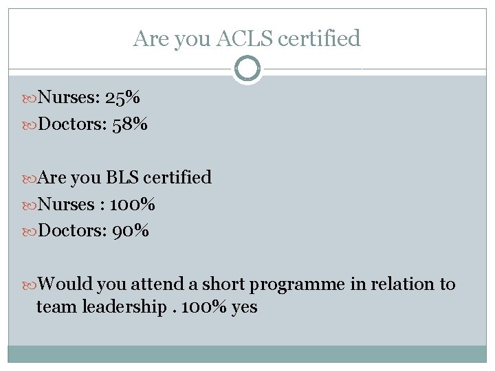 Are you ACLS certified Nurses: 25% Doctors: 58% Are you BLS certified Nurses :
