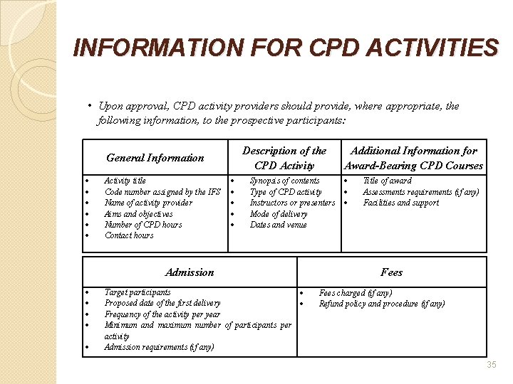 INFORMATION FOR CPD ACTIVITIES • Upon approval, CPD activity providers should provide, where appropriate,