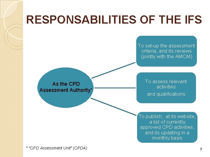 RESPONSABILITIES OF THE IFS To set-up the assessment criteria, and its reviews (jointly with