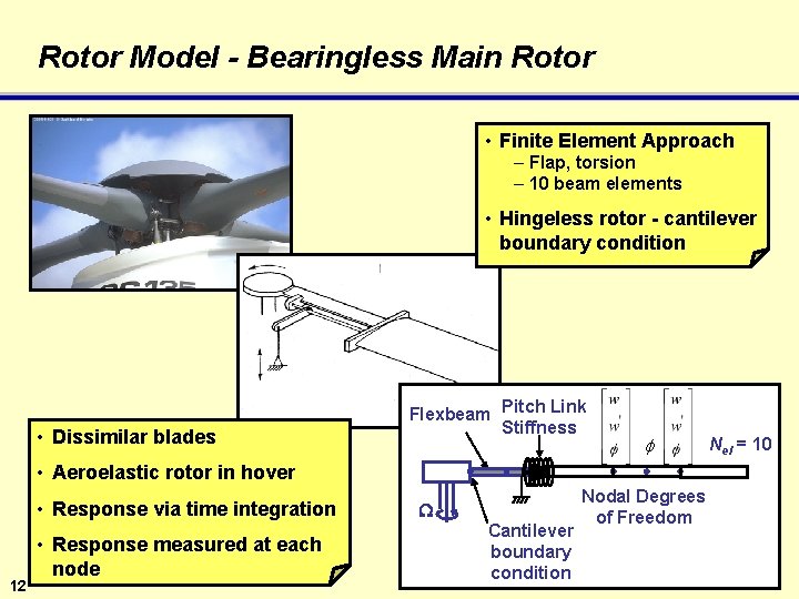 Rotor Model - Bearingless Main Rotor • Finite Element Approach – Flap, torsion –