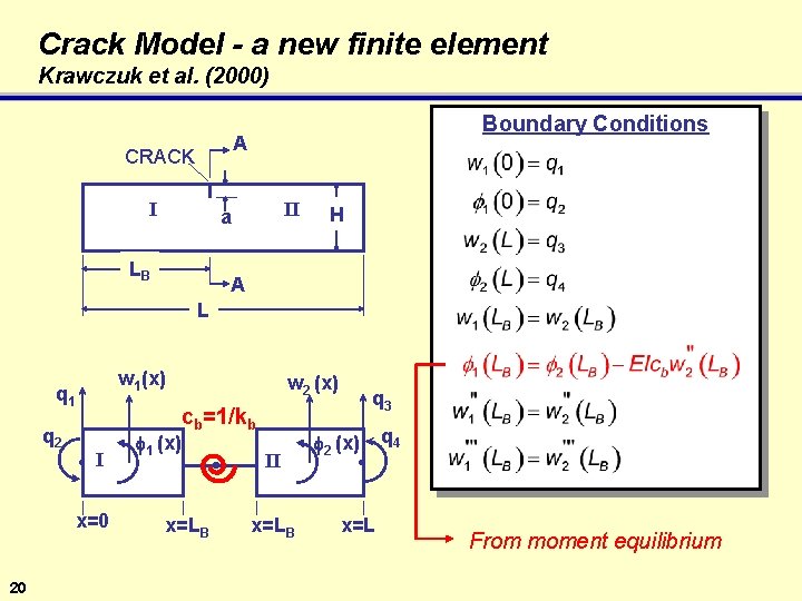 Crack Model - a new finite element Krawczuk et al. (2000) Boundary Conditions A