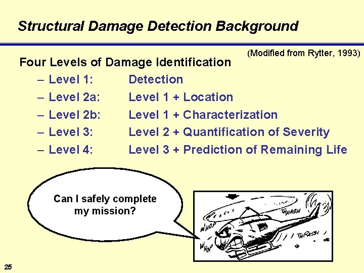 Structural Damage Detection Background (Modified from Rytter, 1993) Four Levels of Damage Identification –