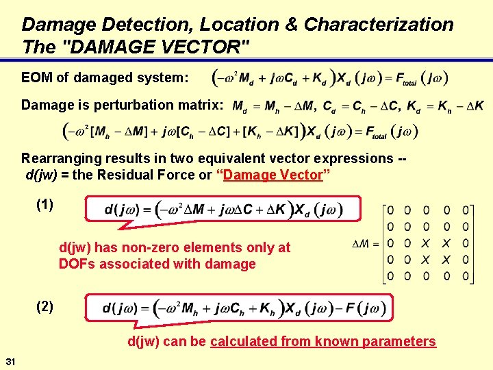 Damage Detection, Location & Characterization The "DAMAGE VECTOR" EOM of damaged system: Damage is