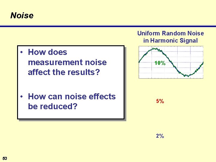 Noise Uniform Random Noise in Harmonic Signal • How does measurement noise affect the