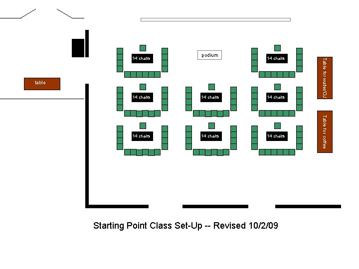 podium 14 chairs table 14 chairs 14 chairs Starting Point Class Set-Up -- Revised