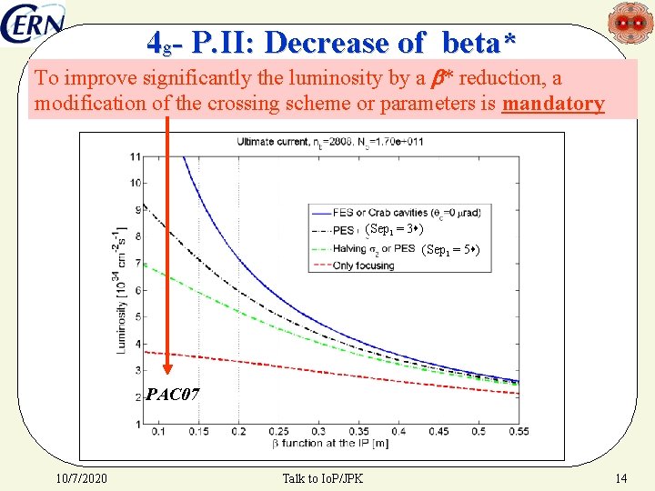 4 g- P. II: Decrease of beta* To improve significantly the luminosity by a