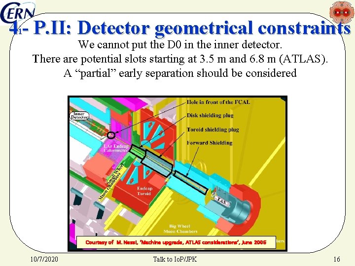 4 i- P. II: Detector geometrical constraints We cannot put the D 0 in
