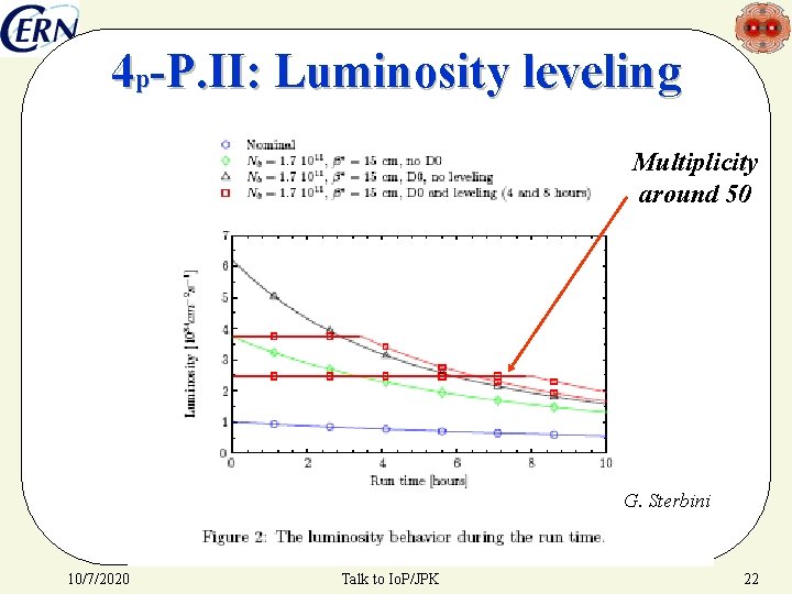 4 p-P. II: Luminosity leveling Multiplicity around 50 G. Sterbini 10/7/2020 Talk to Io.
