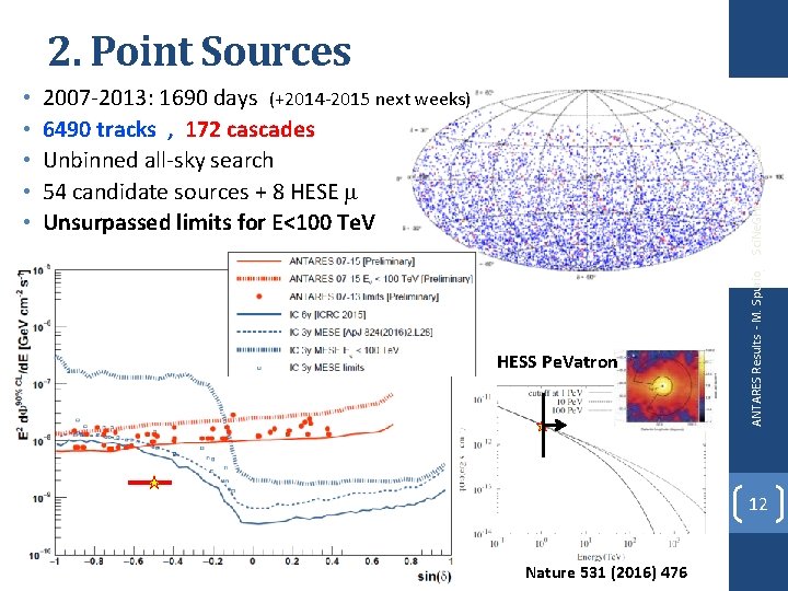 2. Point Sources Sci. Ne. GHE- Pisa 2016 2007 -2013: 1690 days (+2014 -2015 2. Point Sources Sci. Ne. GHE- Pisa 2016 2007 -2013: 1690 days (+2014 -2015