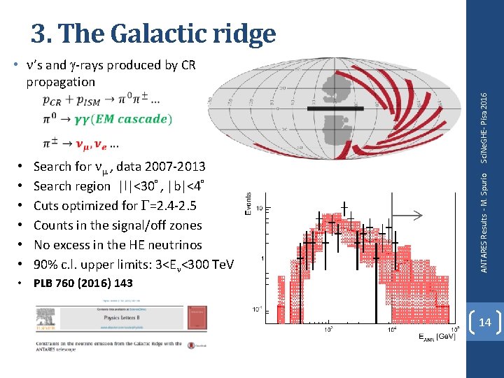 3. The Galactic ridge • • • Search for nm , data 2007 -2013 3. The Galactic ridge • • • Search for nm , data 2007 -2013