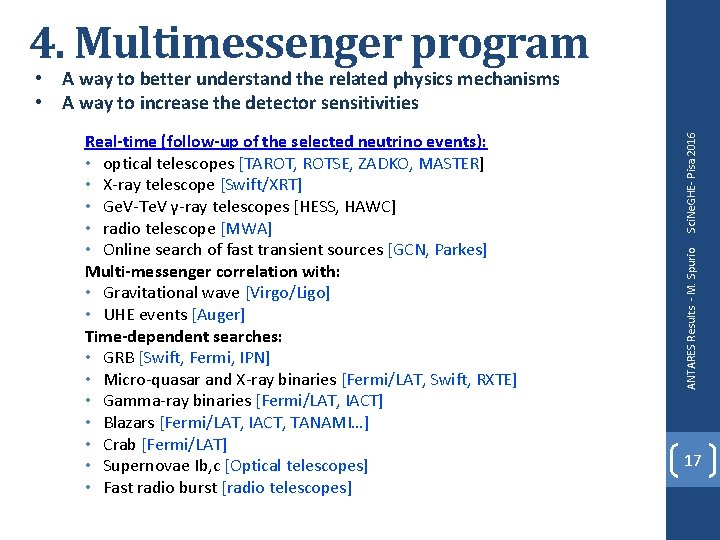 4. Multimessenger program ANTARES Results - M. Spurio Real-time (follow-up of the selected neutrino 4. Multimessenger program ANTARES Results - M. Spurio Real-time (follow-up of the selected neutrino