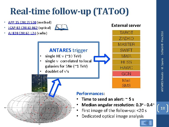 Real-time follow-up (TATo. O) • APP 35 (2012) 530 (method) • JCAP 02 (2016) Real-time follow-up (TATo. O) • APP 35 (2012) 530 (method) • JCAP 02 (2016)