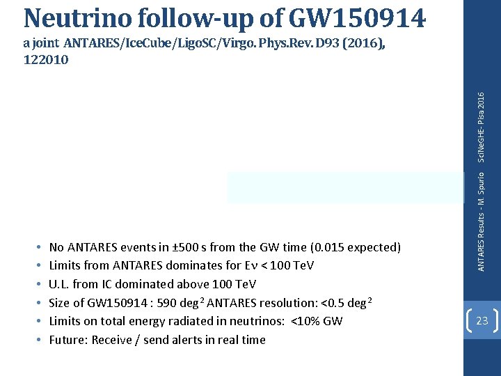 Neutrino follow-up of GW 150914 • • • No ANTARES events in ± 500 Neutrino follow-up of GW 150914 • • • No ANTARES events in ± 500