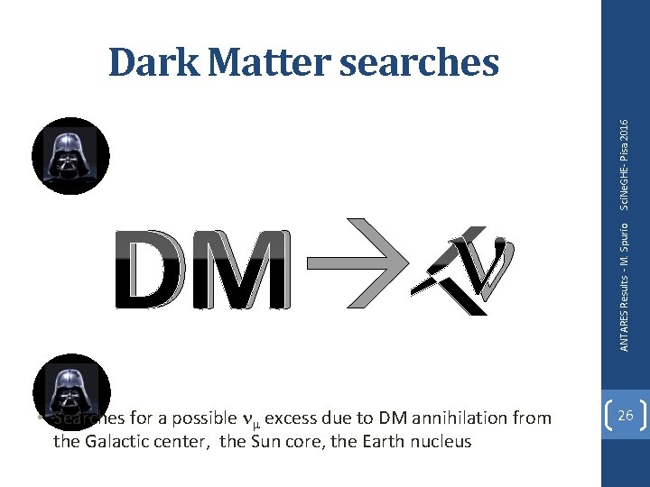 • Searches for a possible nm excess due to DM annihilation from the • Searches for a possible nm excess due to DM annihilation from the