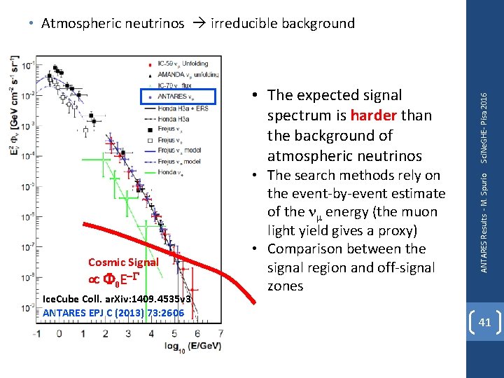 Cosmic Signal F 0 E-G Ice. Cube Coll. ar. Xiv: 1409. 4535 v Cosmic Signal F 0 E-G Ice. Cube Coll. ar. Xiv: 1409. 4535 v