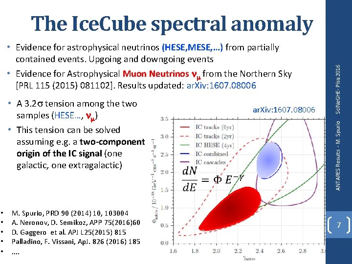 • Evidence for astrophysical neutrinos (HESE, MESE, …) from partially contained events. Upgoing • Evidence for astrophysical neutrinos (HESE, MESE, …) from partially contained events. Upgoing