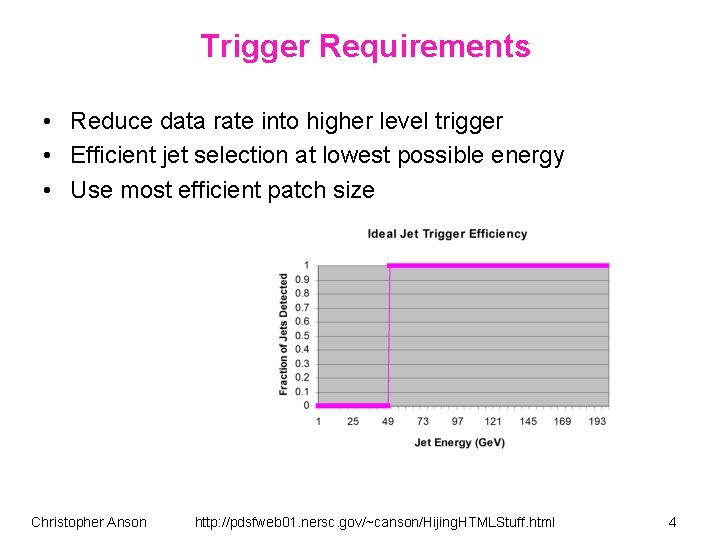 Trigger Requirements • Reduce data rate into higher level trigger • Efficient jet selection