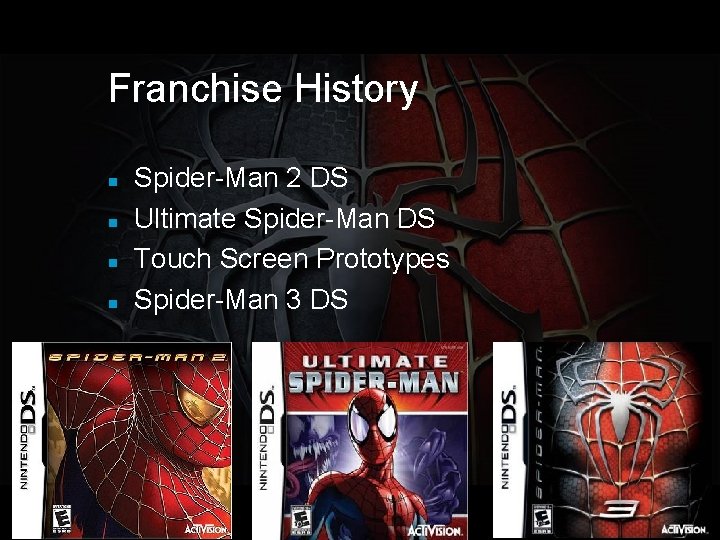 Franchise History Spider-Man 2 DS Ultimate Spider-Man DS Touch Screen Prototypes Spider-Man 3 DS