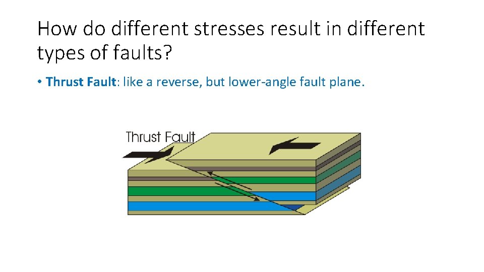 How do different stresses result in different types of faults? • Thrust Fault: like How do different stresses result in different types of faults? • Thrust Fault: like
