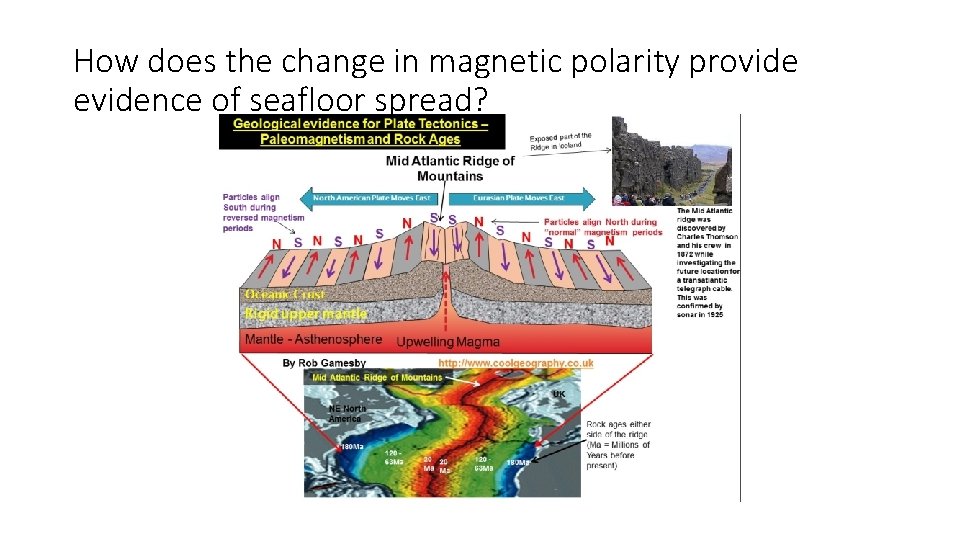 How does the change in magnetic polarity provide evidence of seafloor spread? How does the change in magnetic polarity provide evidence of seafloor spread?