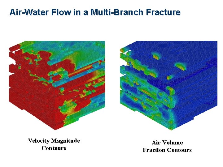 Air-Water Flow in a Multi-Branch Fracture Velocity Magnitude Contours Air Volume Fraction Contours 