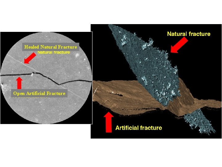 Healed Natural Fracture Open Artificial Fracture 