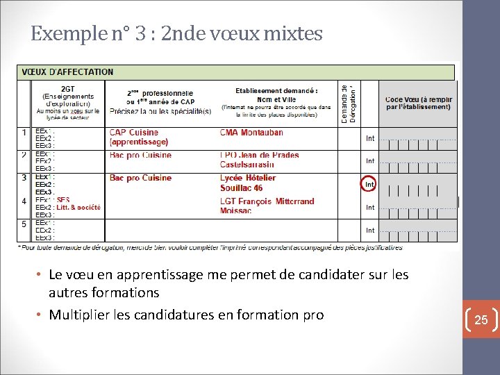 Exemple n° 3 : 2 nde vœux mixtes • Le vœu en apprentissage me