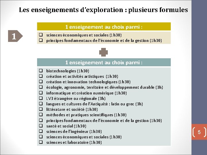 Les enseignements d’exploration : plusieurs formules 1 enseignement au choix parmi : 1 q Les enseignements d’exploration : plusieurs formules 1 enseignement au choix parmi : 1 q