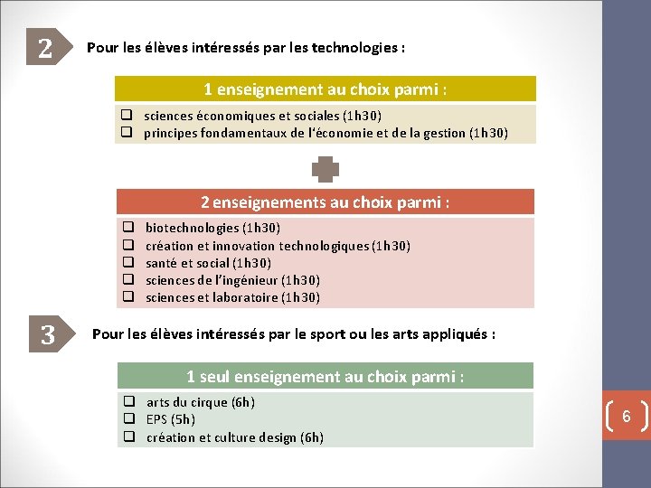 2 Pour les élèves intéressés par les technologies : 1 enseignement au choix parmi