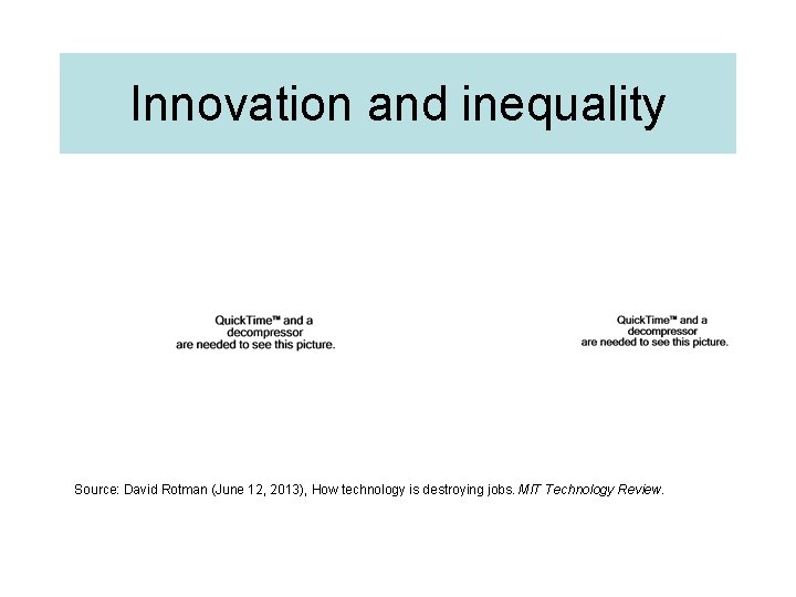 Innovation and inequality Source: David Rotman (June 12, 2013), How technology is destroying jobs.