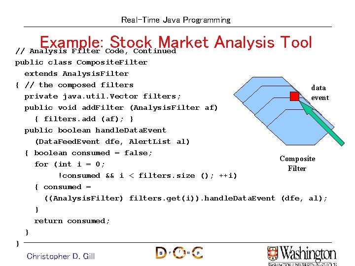 Real-Time Java Programming Example: Stock Market Analysis Tool // Analysis Filter Code, Continued public Real-Time Java Programming Example: Stock Market Analysis Tool // Analysis Filter Code, Continued public