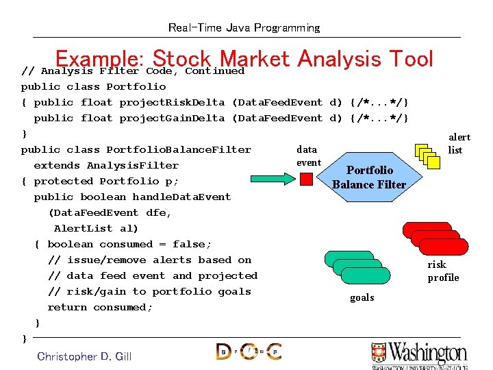 Real-Time Java Programming Example: Stock Market Analysis Tool // Analysis Filter Code, Continued public Real-Time Java Programming Example: Stock Market Analysis Tool // Analysis Filter Code, Continued public