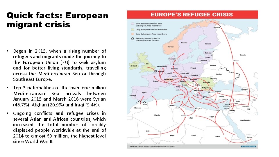 Quick facts: European migrant crisis • Began in 2015, when a rising number of