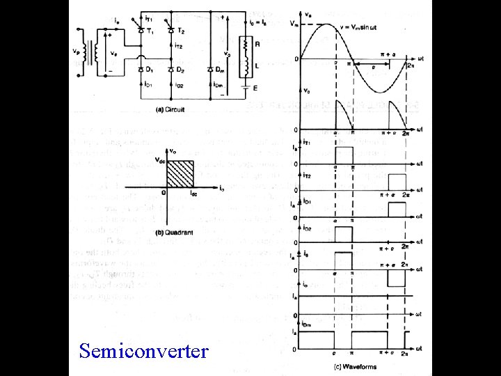 Semiconverterwww. Vidyarthiplus. com 