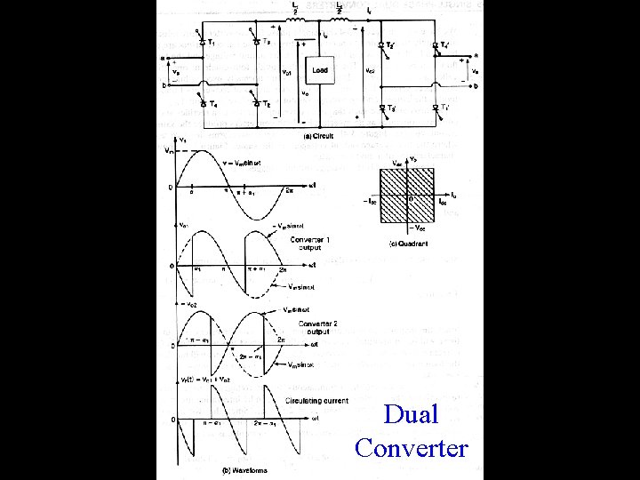 Dual www. Vidyarthiplus. com Converter 