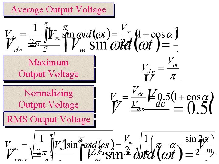 Average Output Voltage Maximum Output Voltage Normalizing Output Voltage RMS Output Voltage www. Vidyarthiplus.