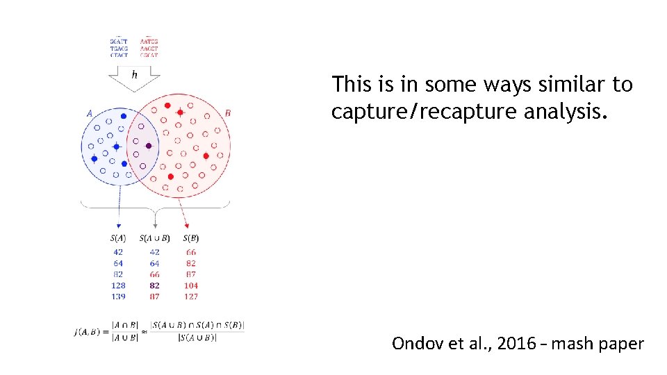 This is in some ways similar to capture/recapture analysis. Ondov et al. , 2016