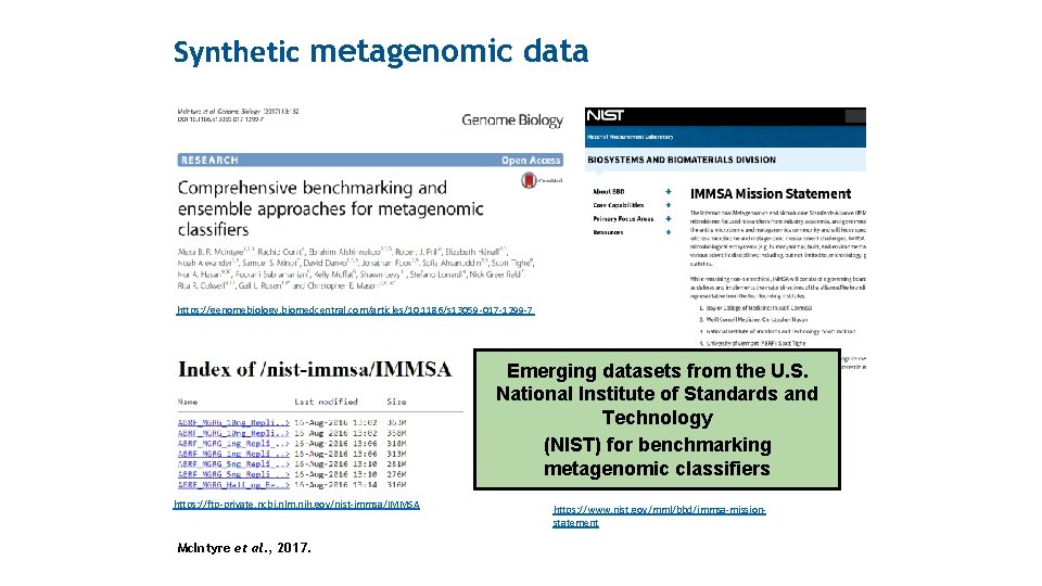 Synthetic metagenomic data https: //genomebiology. biomedcentral. com/articles/10. 1186/s 13059 -017 -1299 -7 Emerging datasets