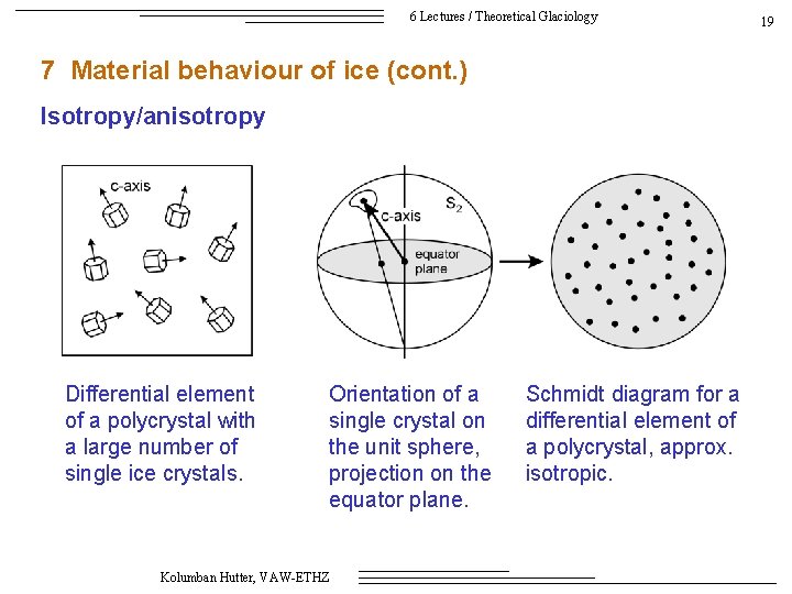 6 Lectures / Theoretical Glaciology 7 Material behaviour of ice (cont. ) Isotropy/anisotropy Differential