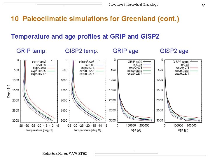 6 Lectures / Theoretical Glaciology 30 10 Paleoclimatic simulations for Greenland (cont. ) Temperature