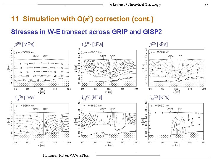 6 Lectures / Theoretical Glaciology 11 Simulation with O(e 2) correction (cont. ) Stresses