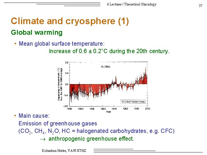 6 Lectures / Theoretical Glaciology Climate and cryosphere (1) Global warming • Mean global