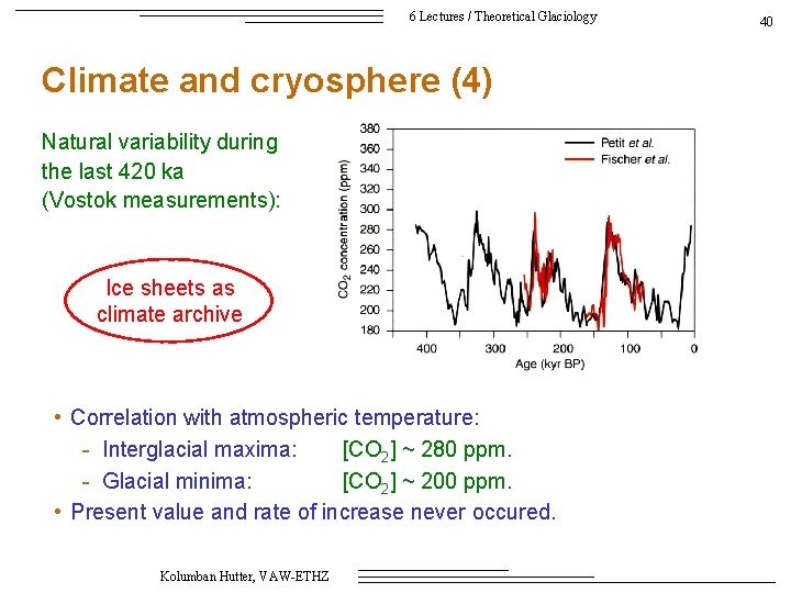 6 Lectures / Theoretical Glaciology Climate and cryosphere (4) Natural variability during the last