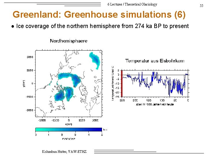 6 Lectures / Theoretical Glaciology Greenland: Greenhouse simulations (6) ● Ice coverage of the