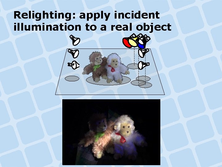 Relighting: apply incident illumination to a real object Relighting: apply incident illumination to a real object