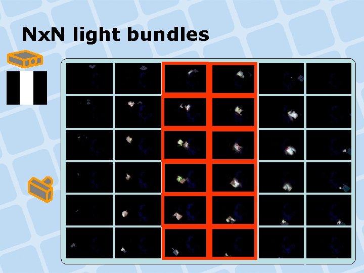 Nx. N light bundles Nx. N light bundles
