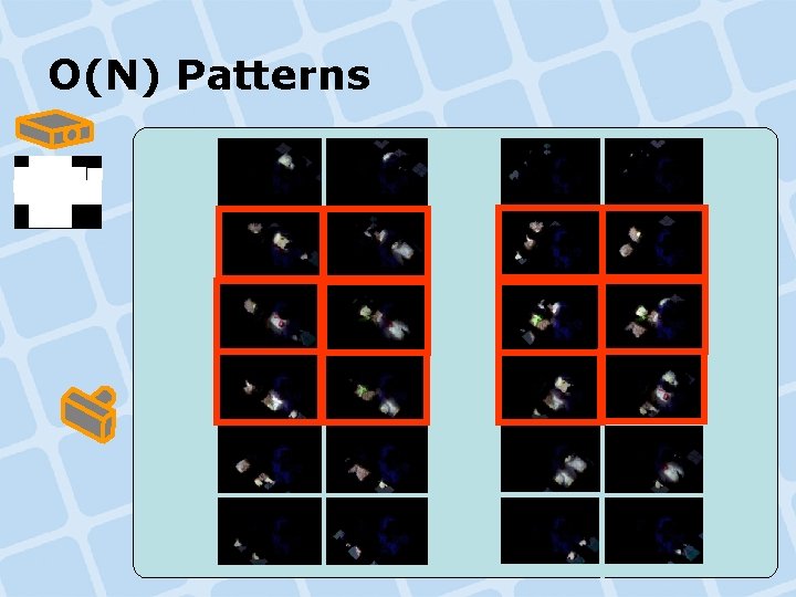 O(N) Patterns O(N) Patterns