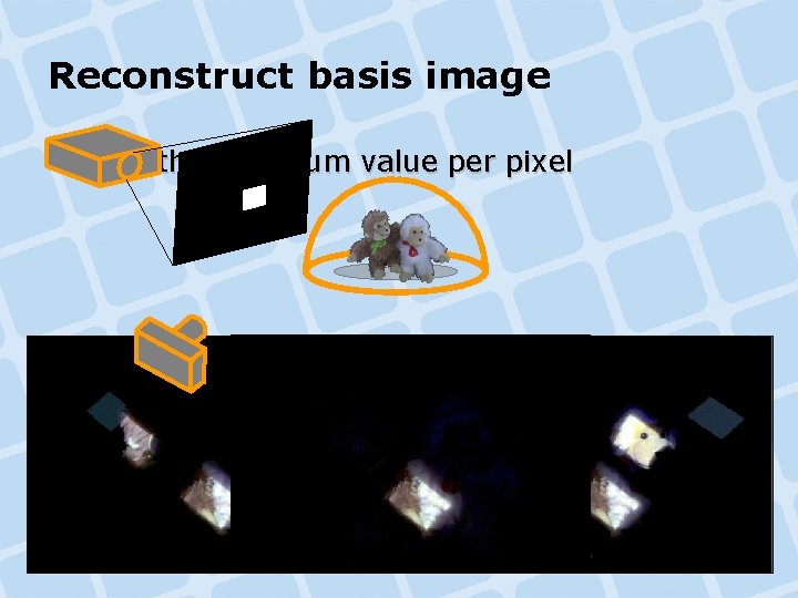 Reconstruct basis image • Take the minimum value per pixel Reconstruct basis image • Take the minimum value per pixel