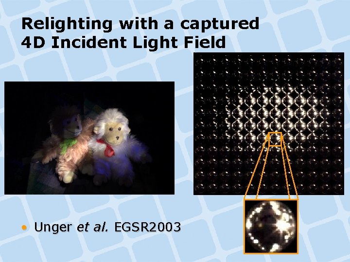 Relighting with a captured 4 D Incident Light Field • Unger et al. EGSR Relighting with a captured 4 D Incident Light Field • Unger et al. EGSR