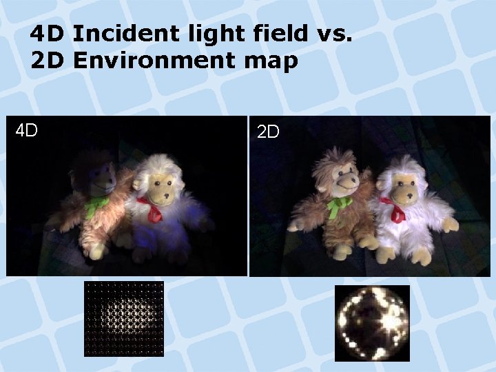 4 D Incident light field vs. 2 D Environment map 4 D 2 D 4 D Incident light field vs. 2 D Environment map 4 D 2 D